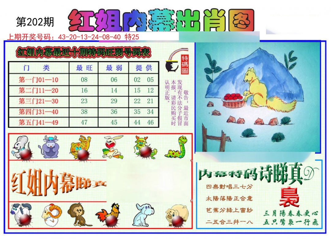 2024202期红姐内幕出肖