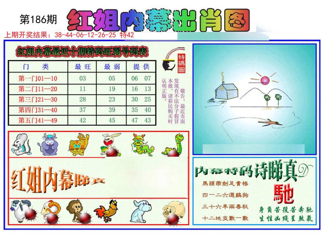 2024186期红姐内幕出肖