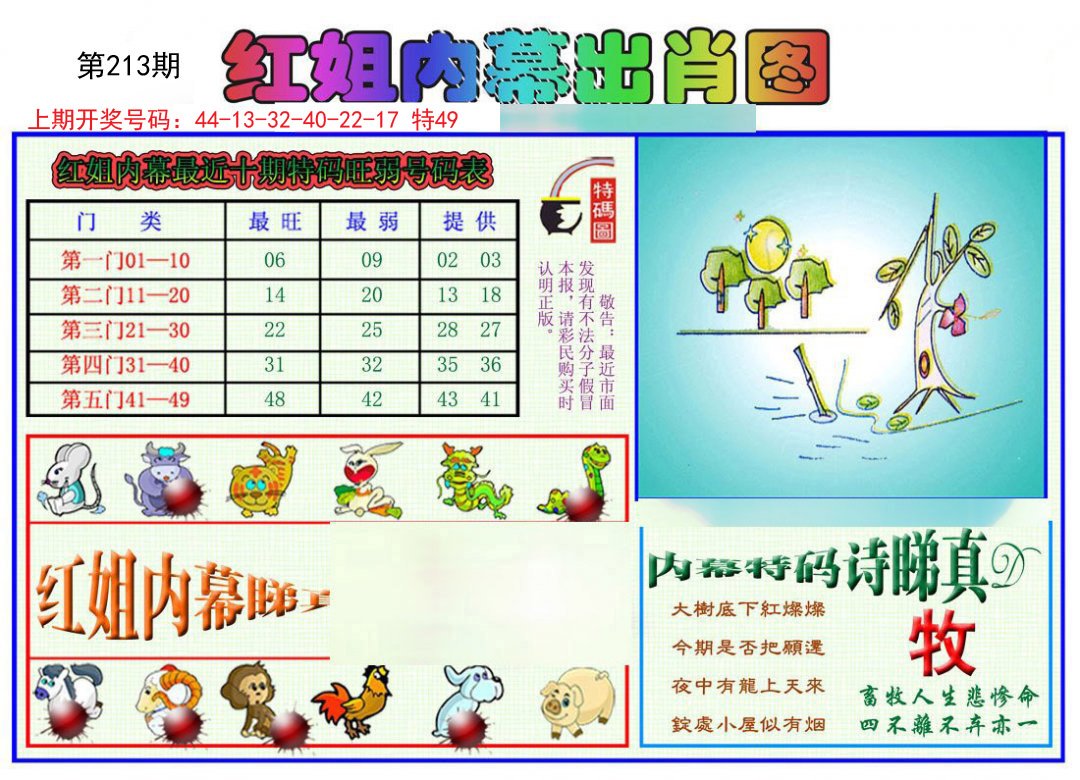 2024213期红姐内幕出肖