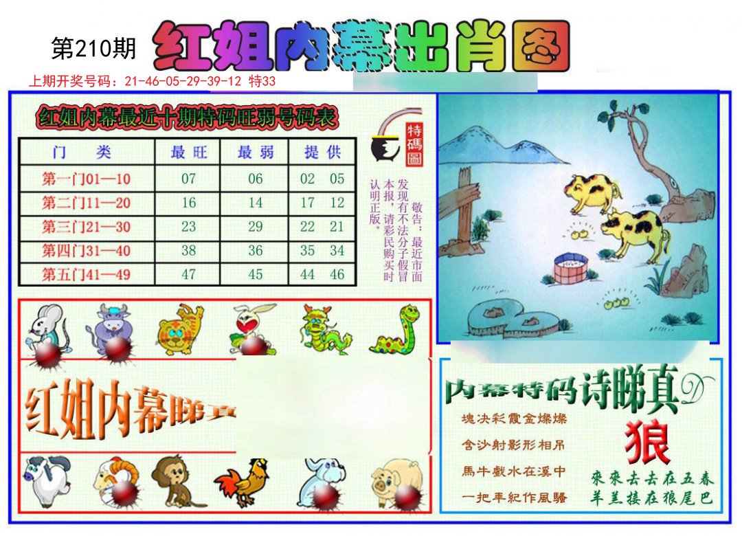 2024210期红姐内幕出肖