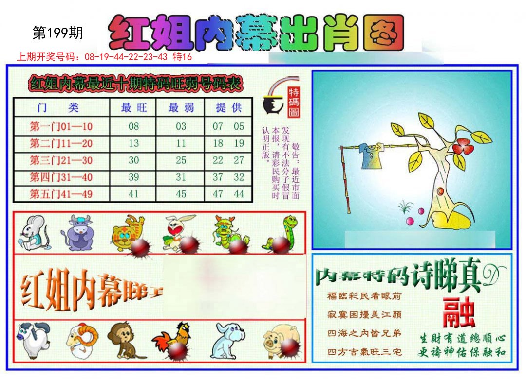2024199期红姐内幕出肖