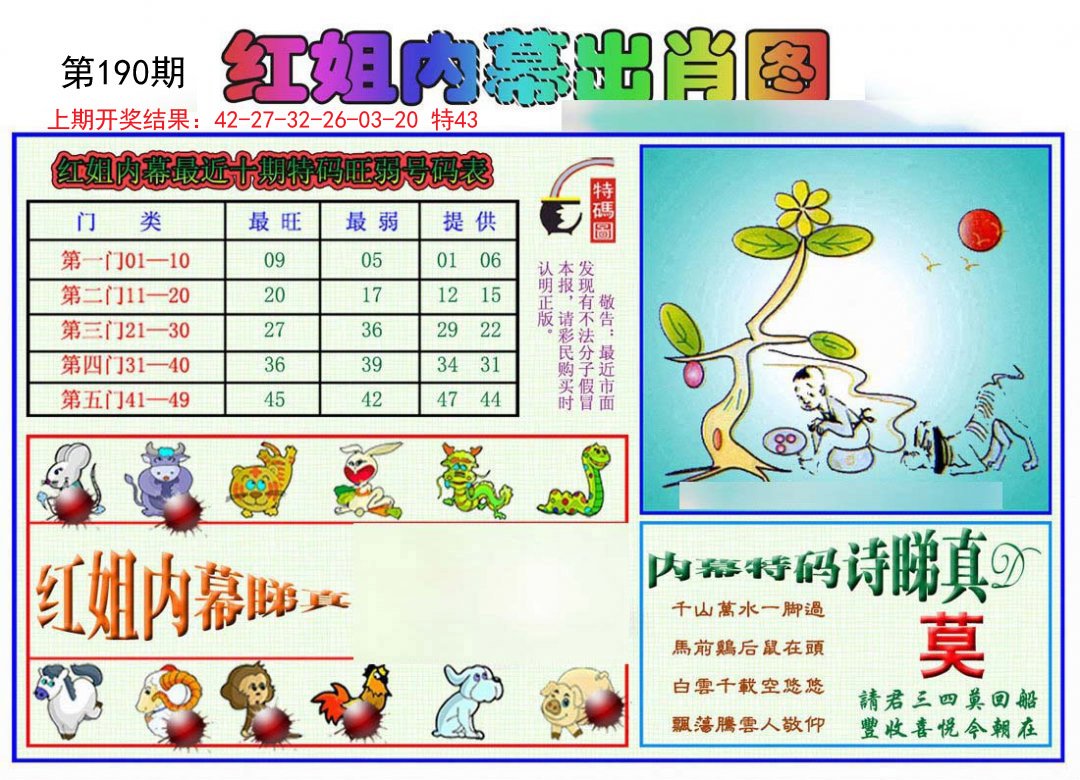 2024190期红姐内幕出肖