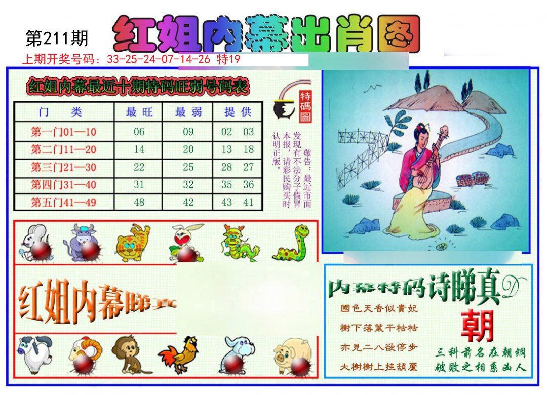 2024211期红姐内幕出肖