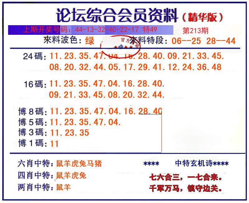 2024213期综合会员资料