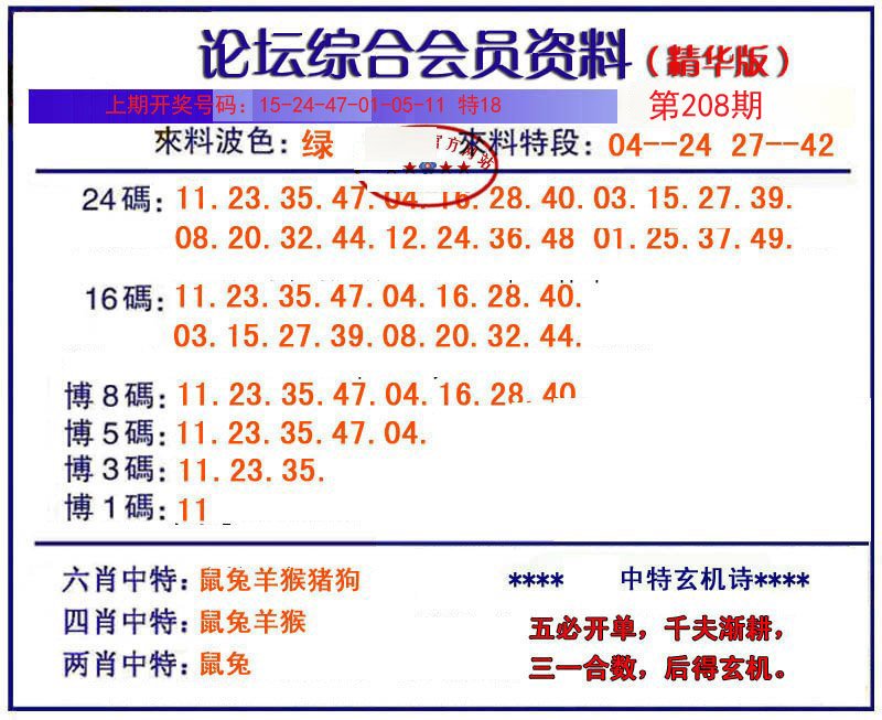 2024208期综合会员资料