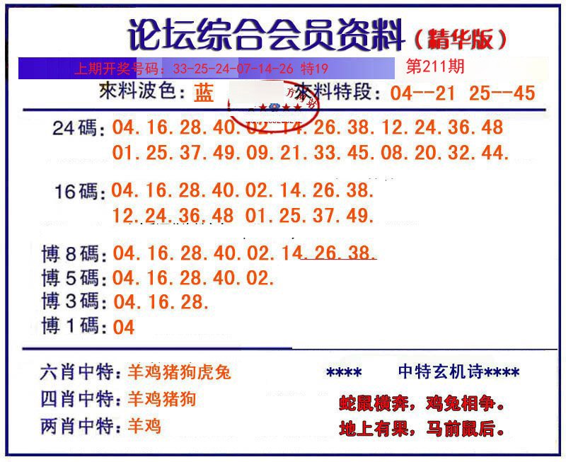 2024211期综合会员资料