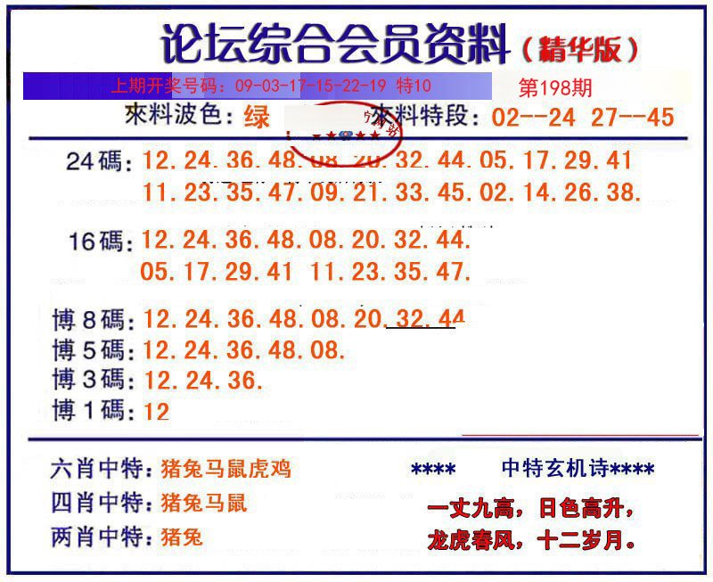 2024198期综合会员资料