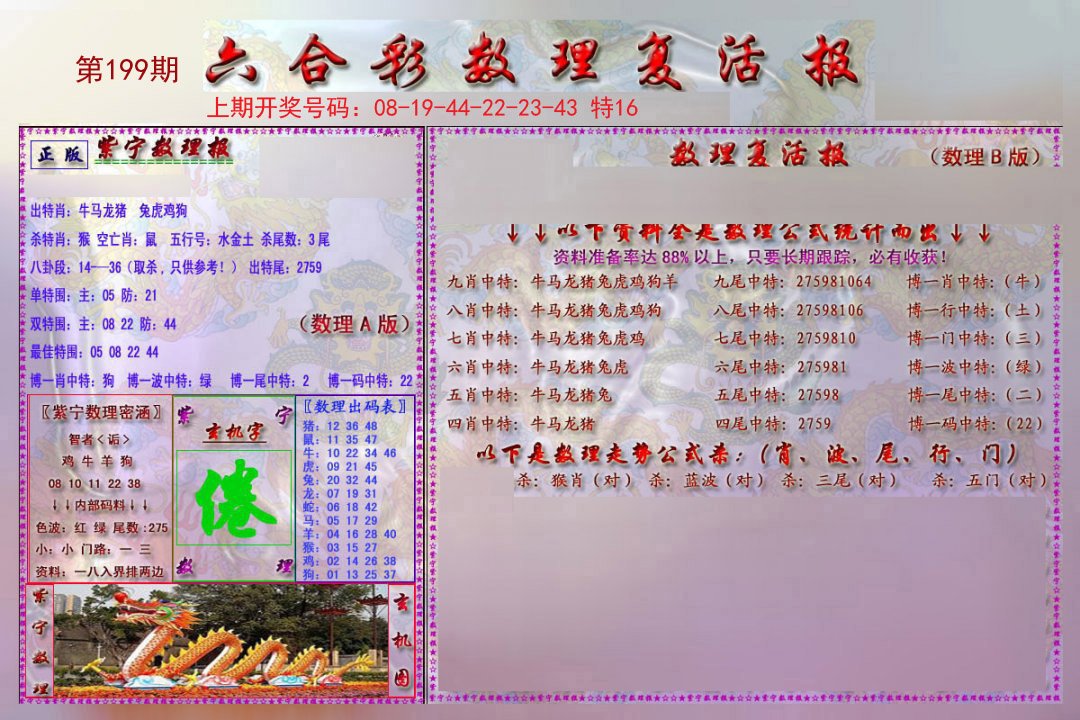 2024199期数理复活报