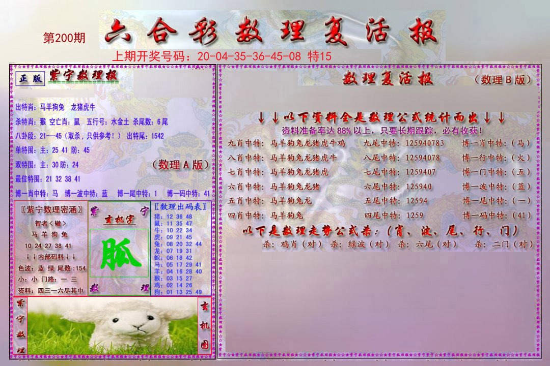 2024200期数理复活报
