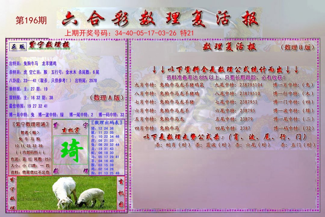 2024196期数理复活报