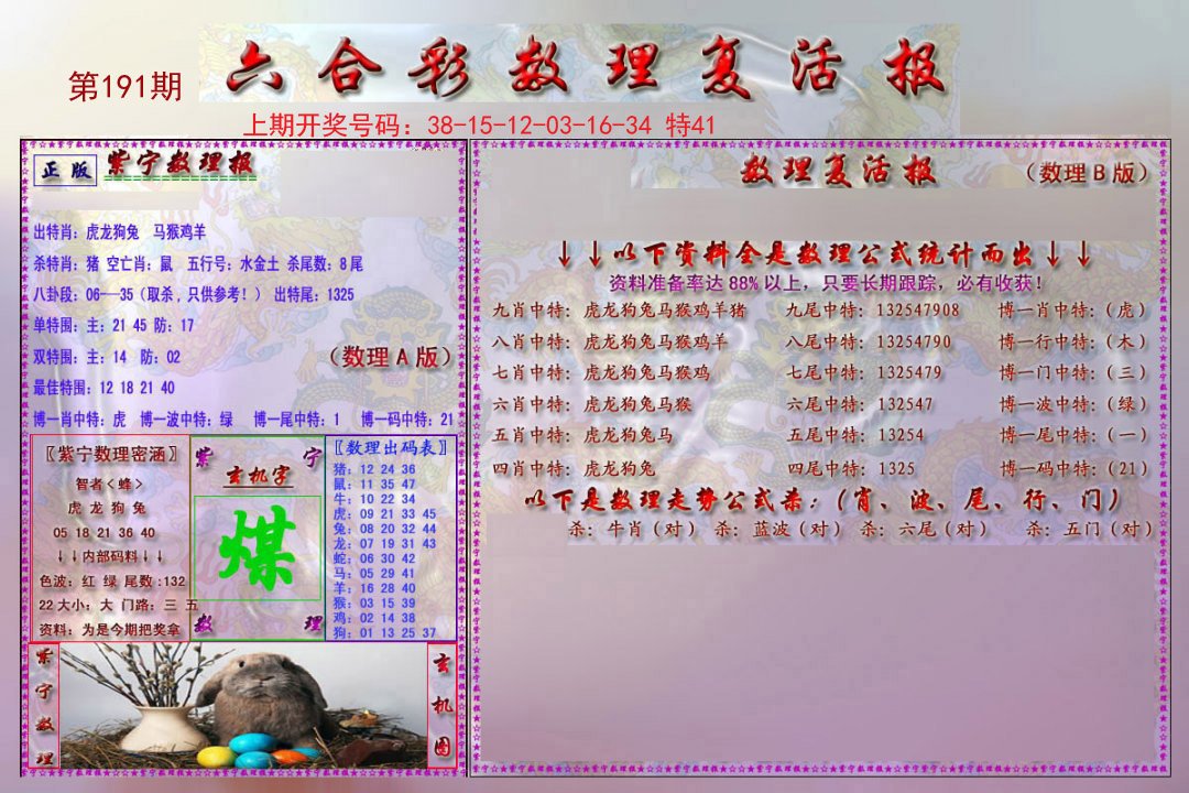 2024191期数理复活报