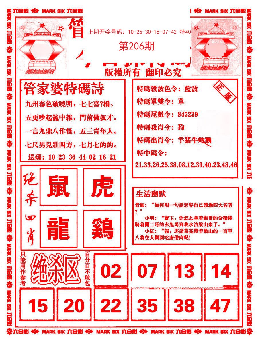 2024206期管家婆抓特码B
