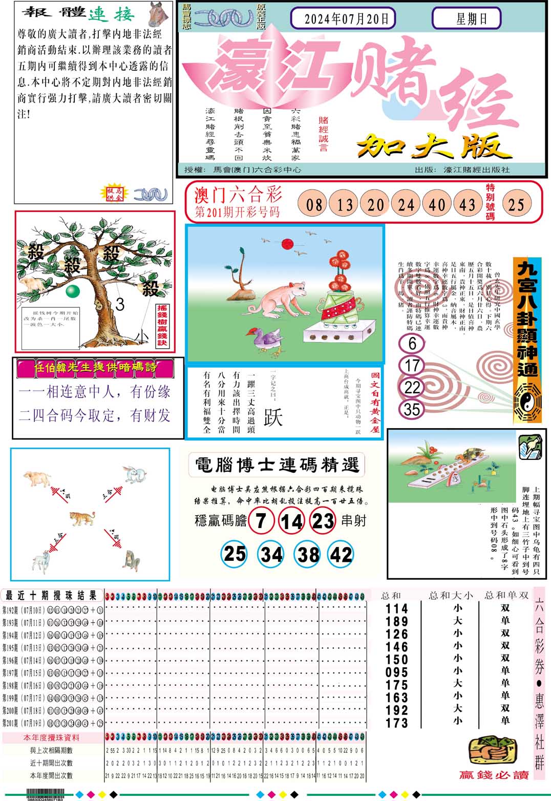 2024202期濠江赌经A加大版