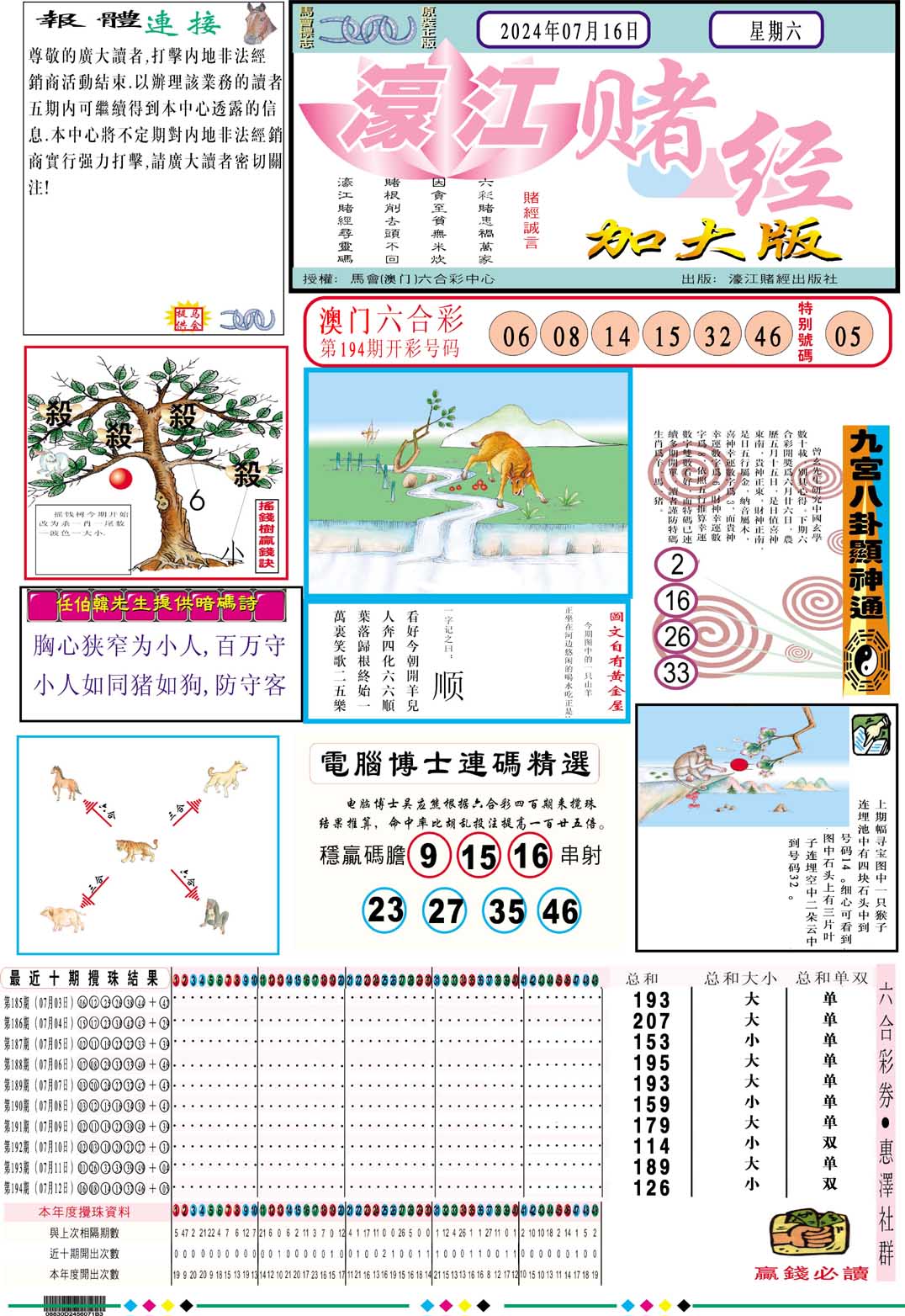 2024195期濠江赌经A加大版