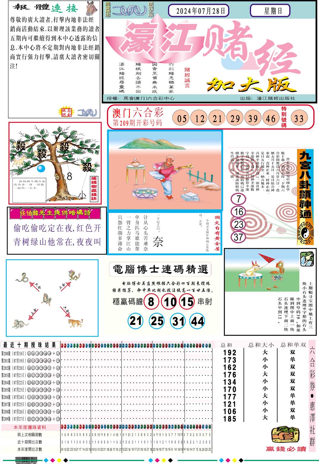 2024210期濠江赌经A加大版