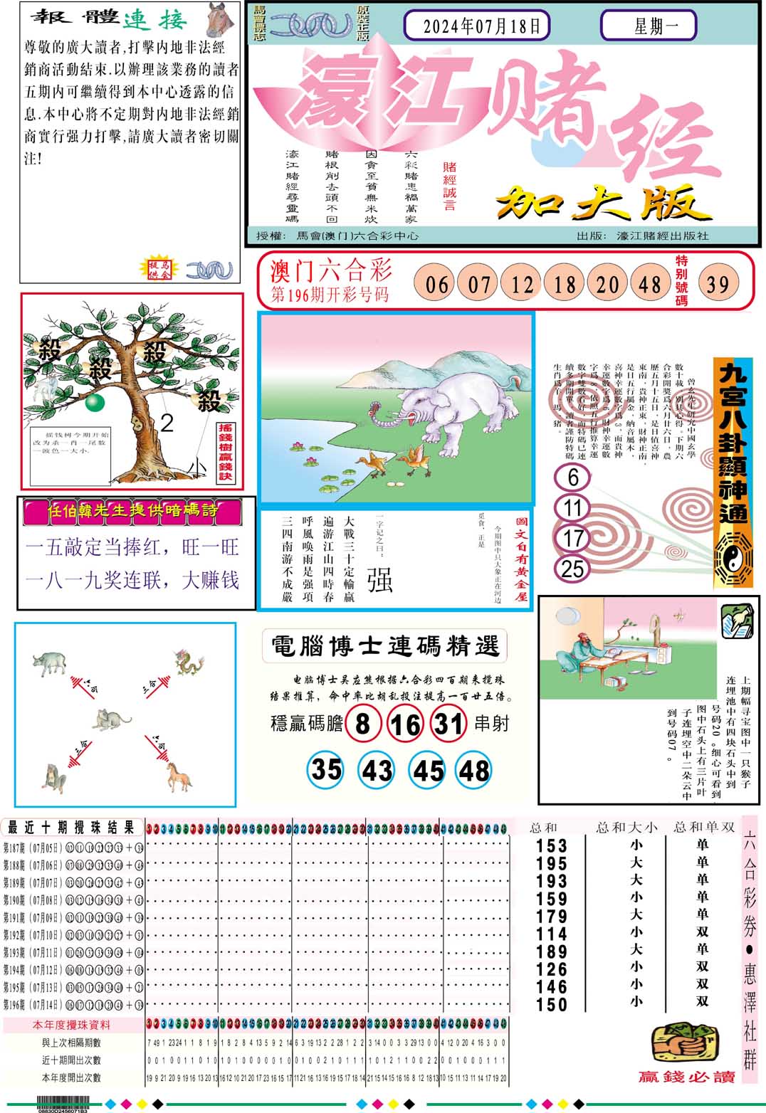2024197期濠江赌经A加大版
