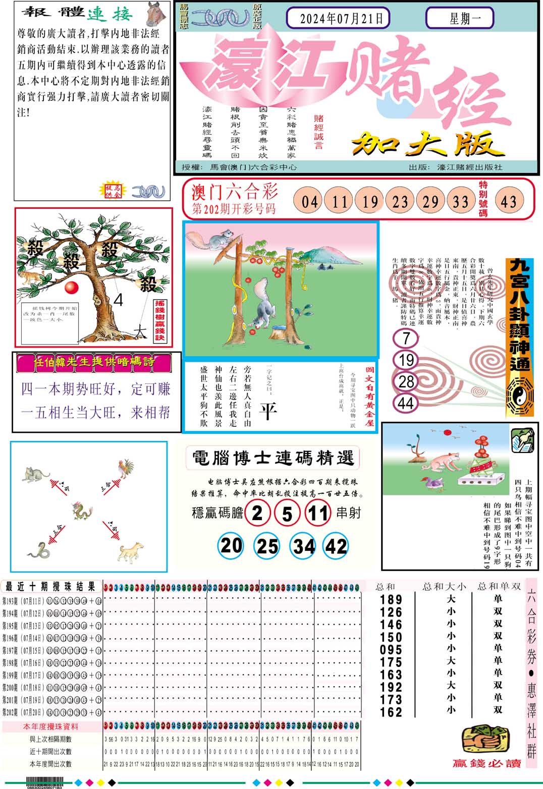2024203期濠江赌经A加大版