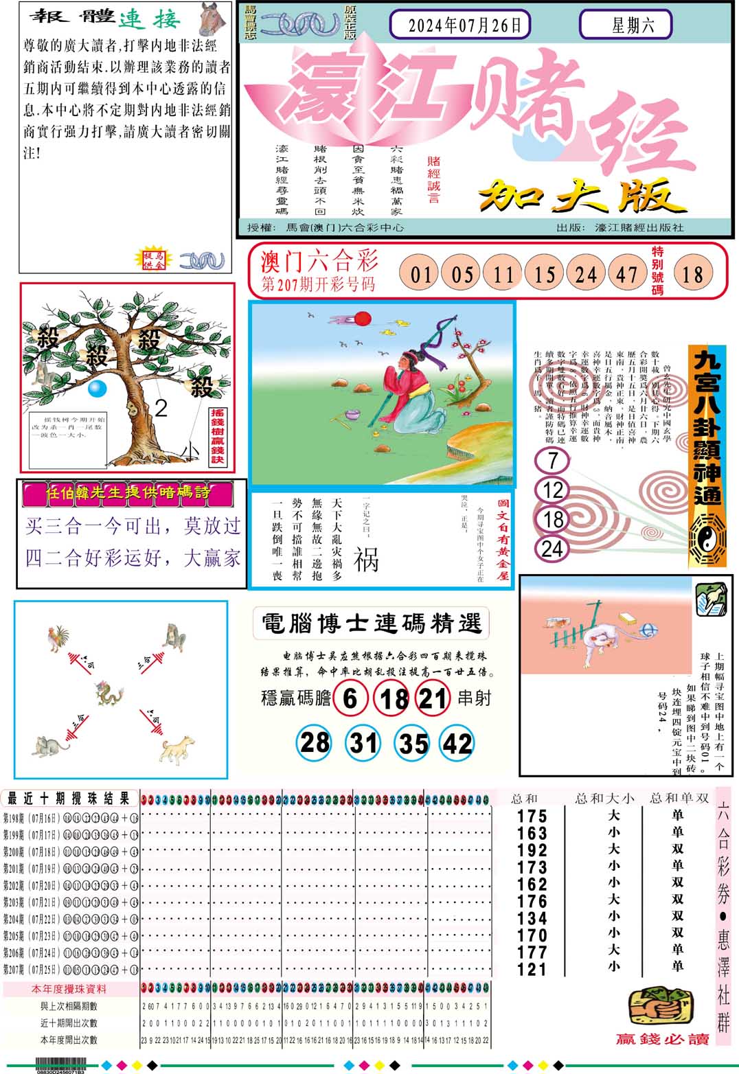 2024208期濠江赌经A加大版