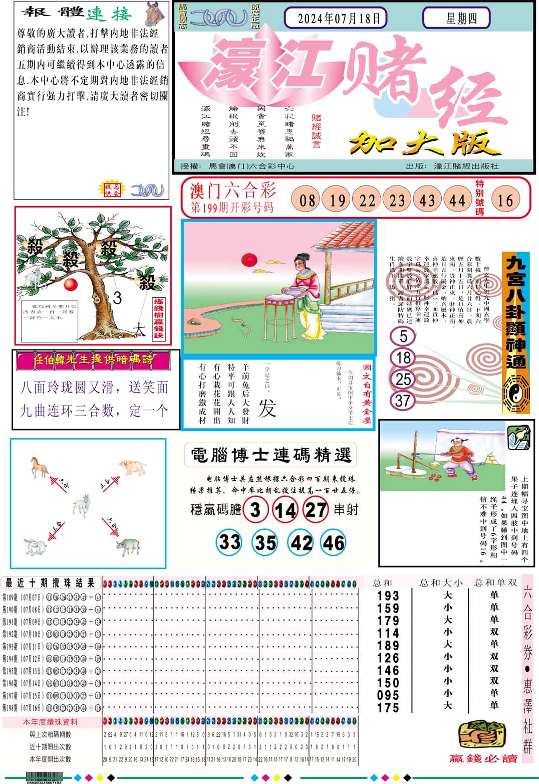 2024199期濠江赌经A加大版