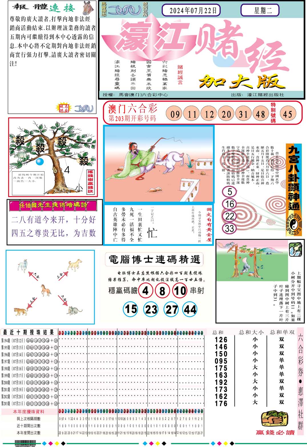 2024204期濠江赌经A加大版