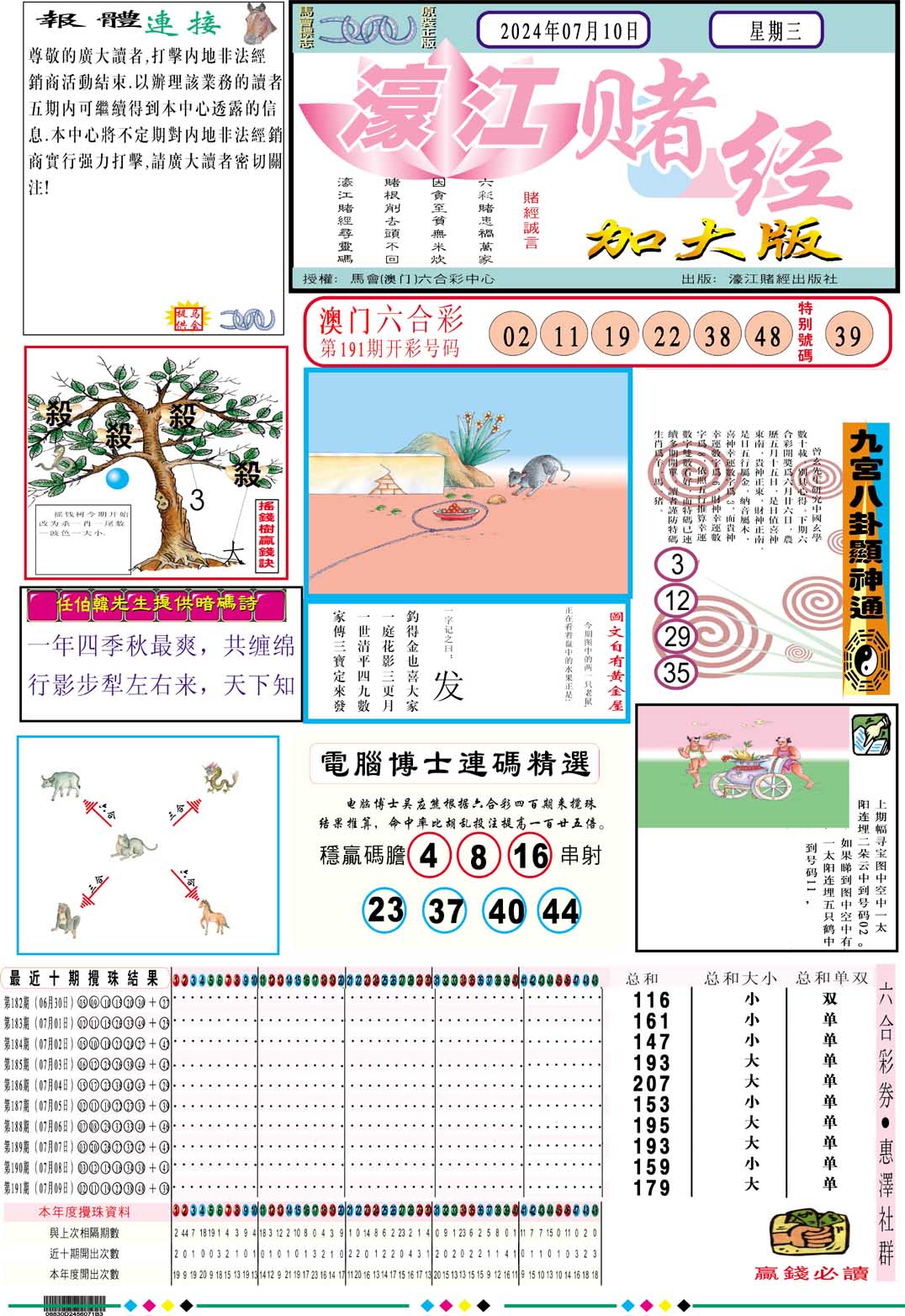 2024192期濠江赌经A加大版