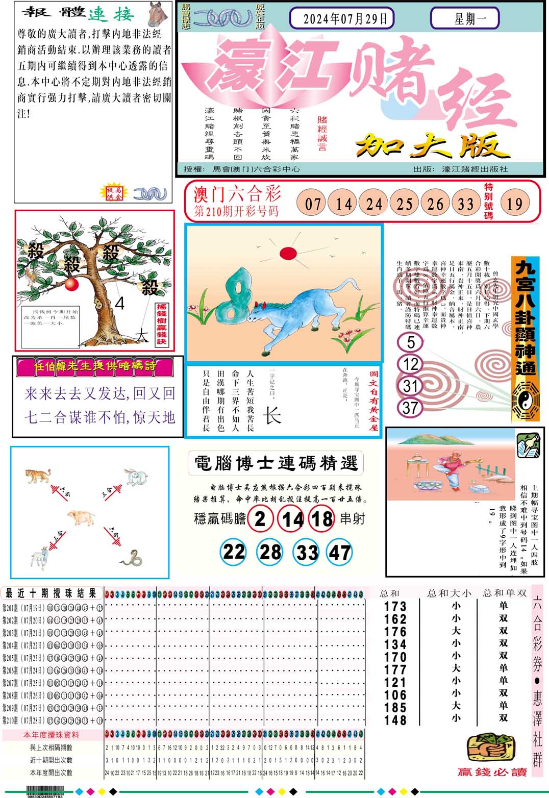 2024211期濠江赌经A加大版