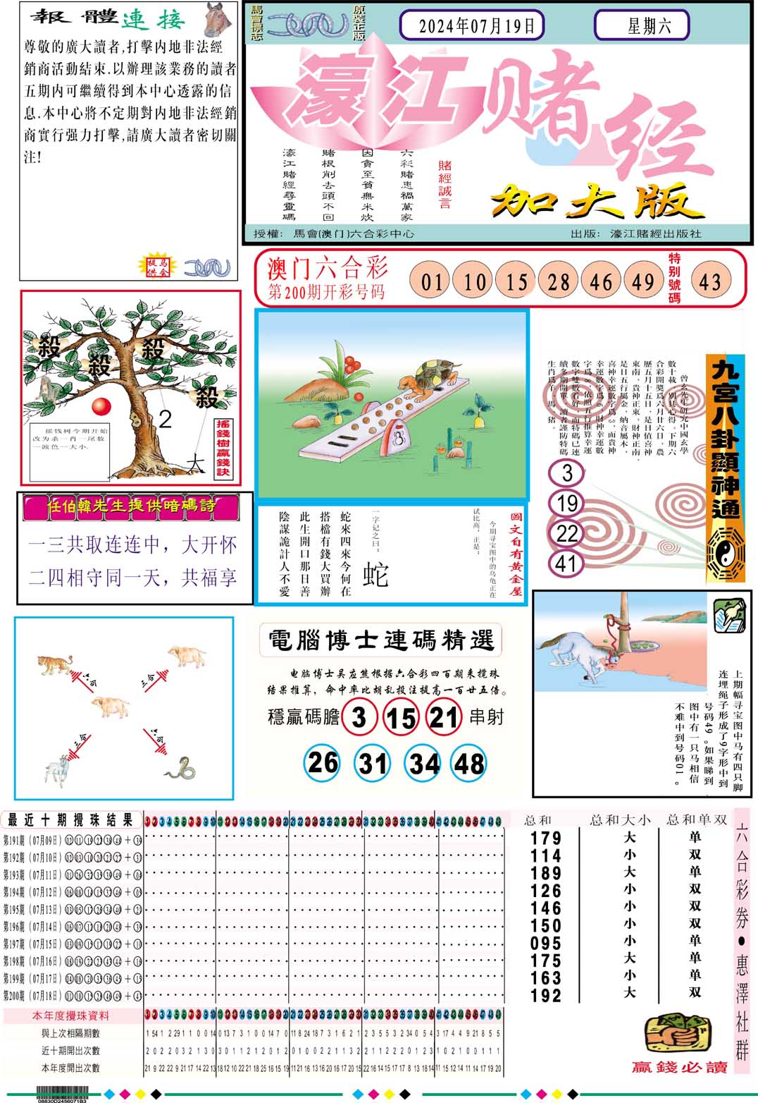 2024201期濠江赌经A加大版