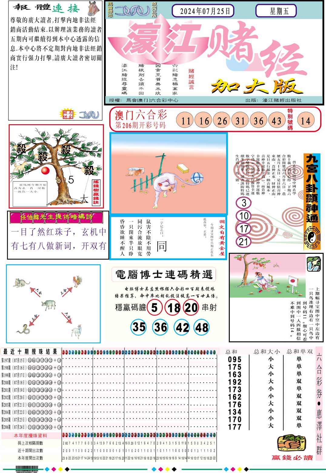2024207期濠江赌经A加大版