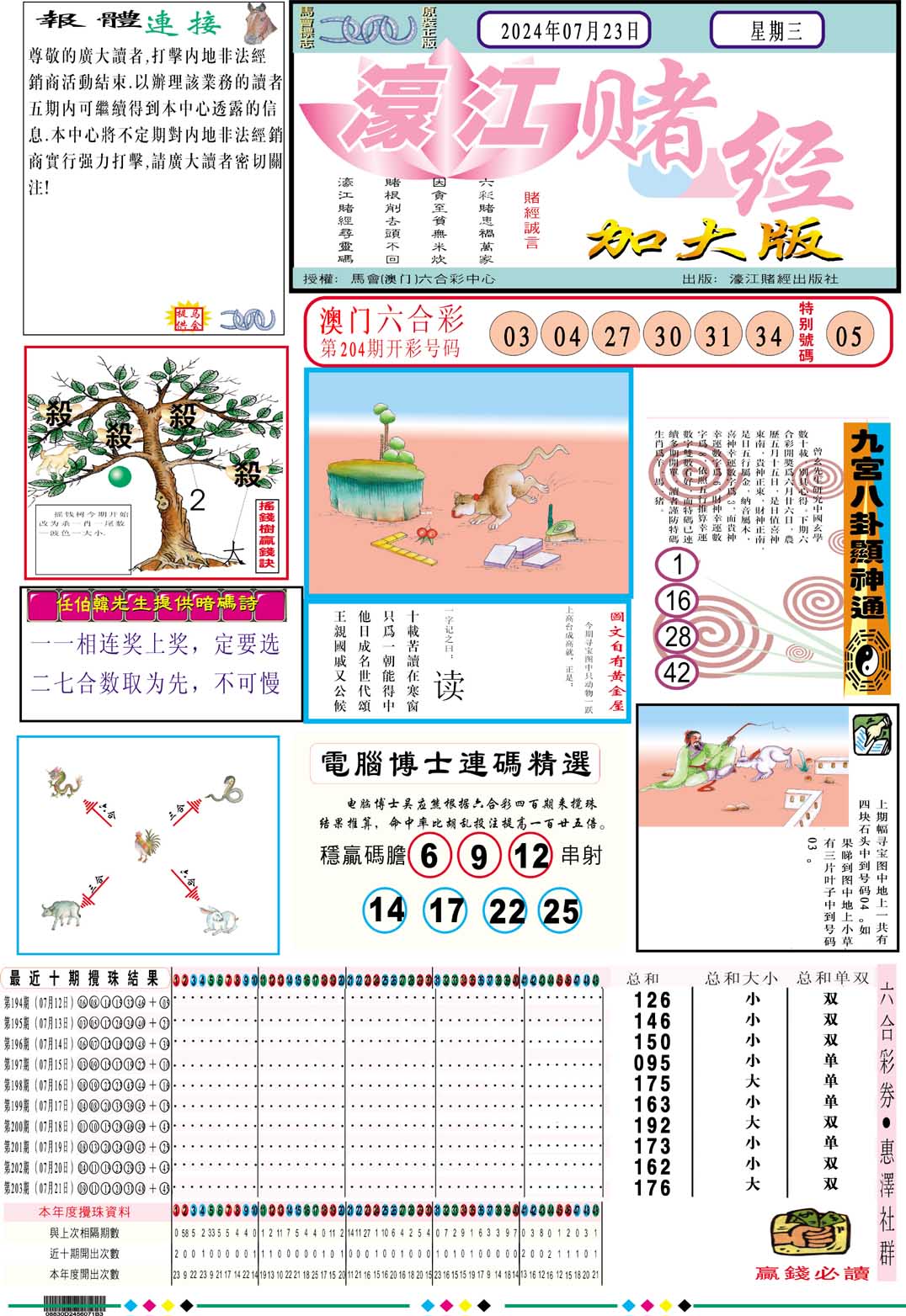 2024205期濠江赌经A加大版