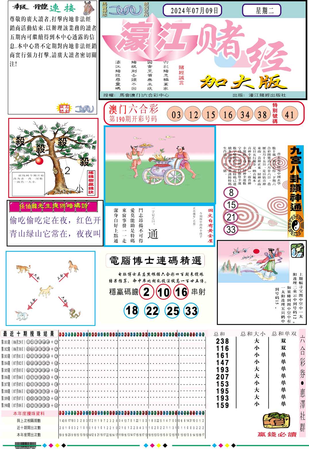 2024191期濠江赌经A加大版