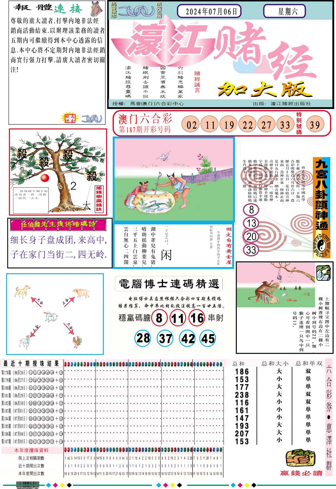 2024188期濠江赌经A加大版