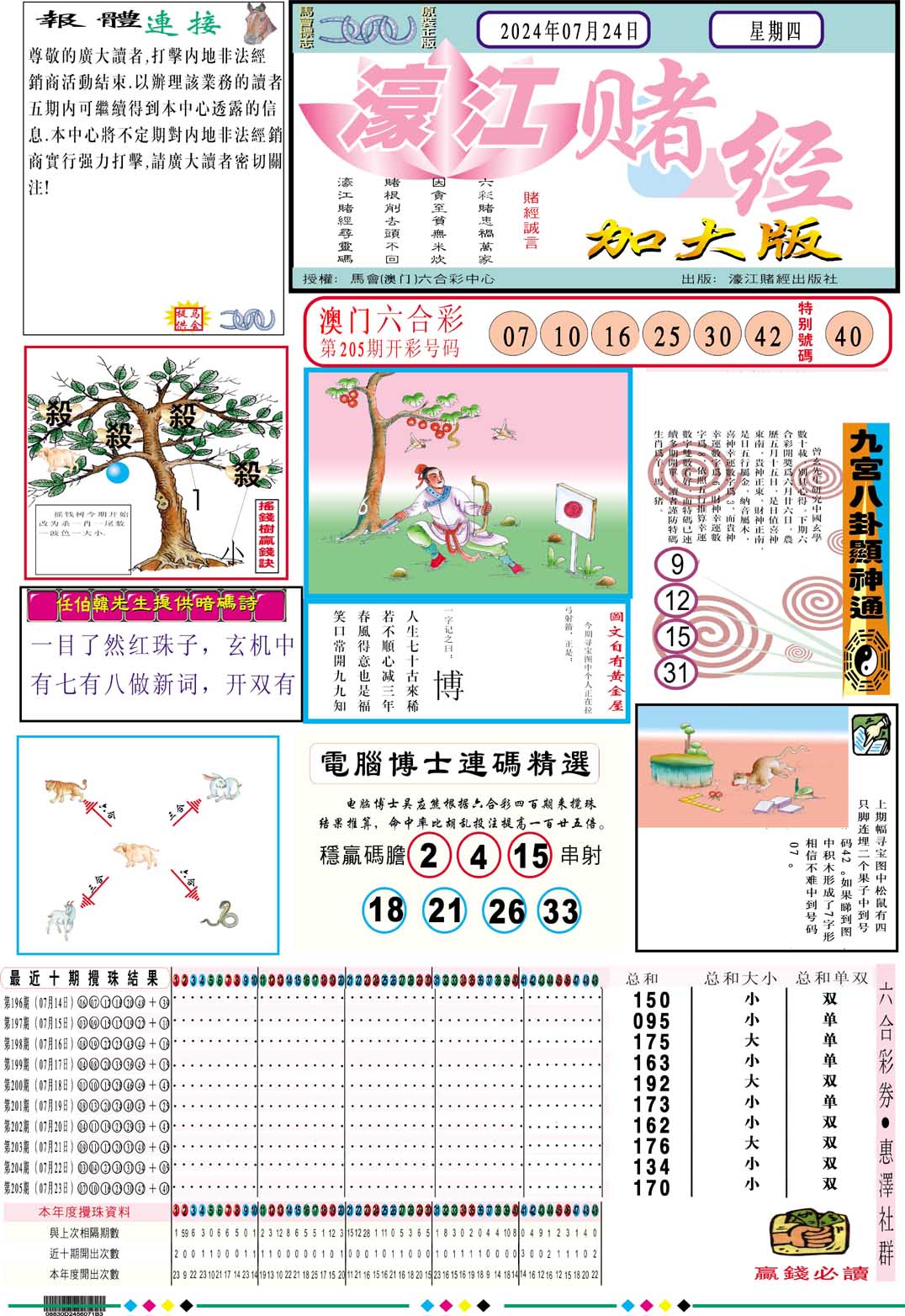 2024206期濠江赌经A加大版