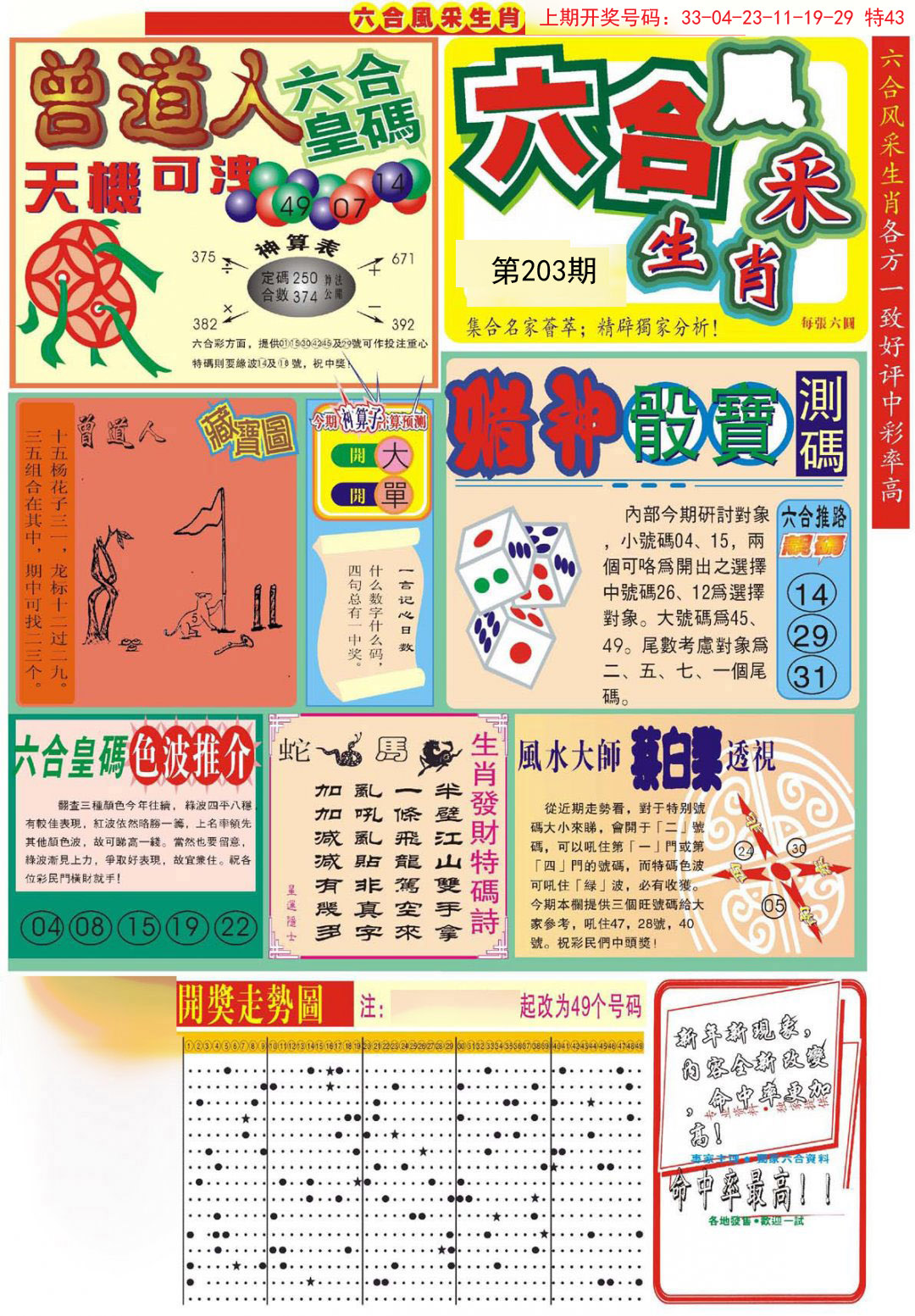 2024203期六合风采A