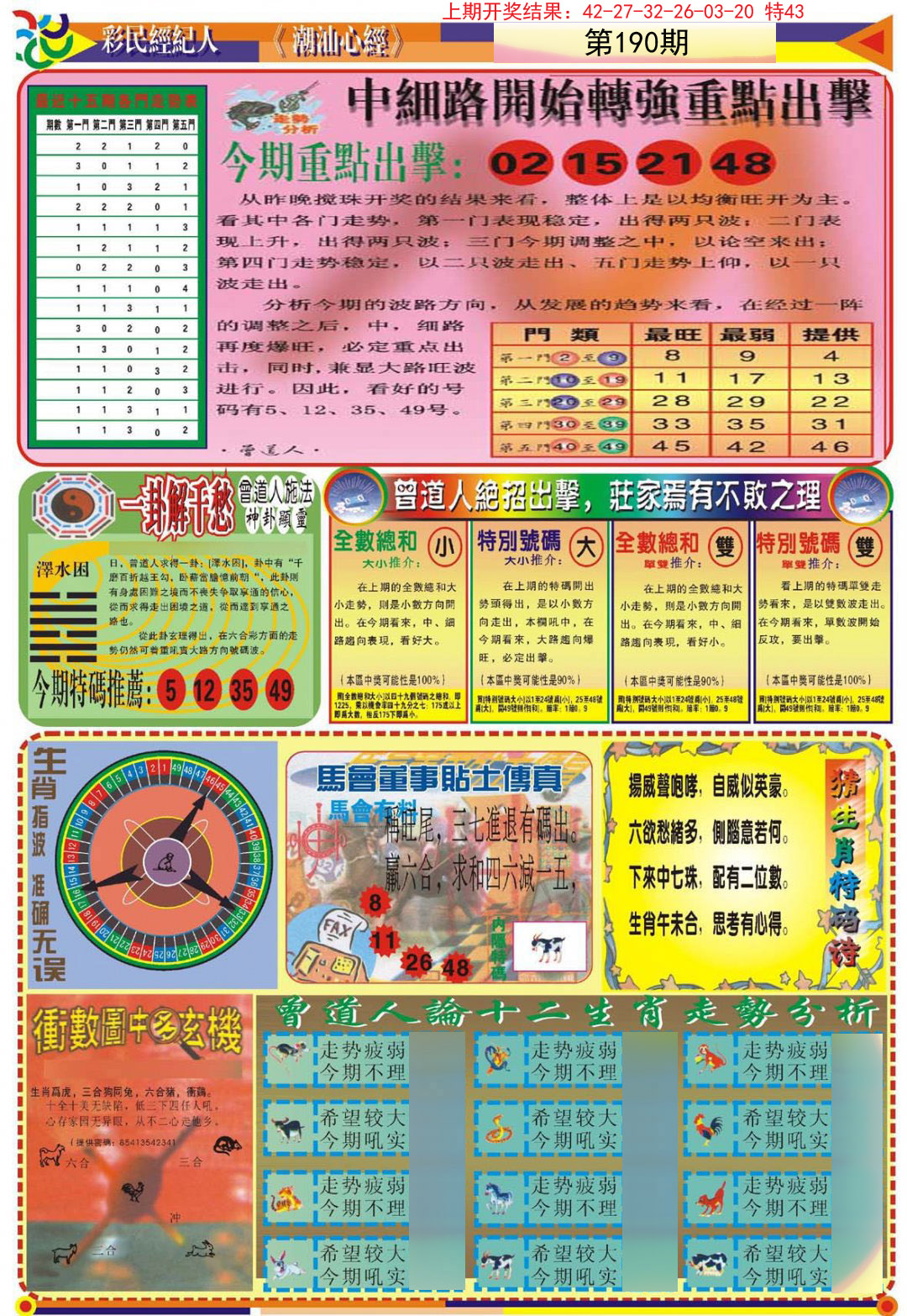 2024190期潮汕心经B