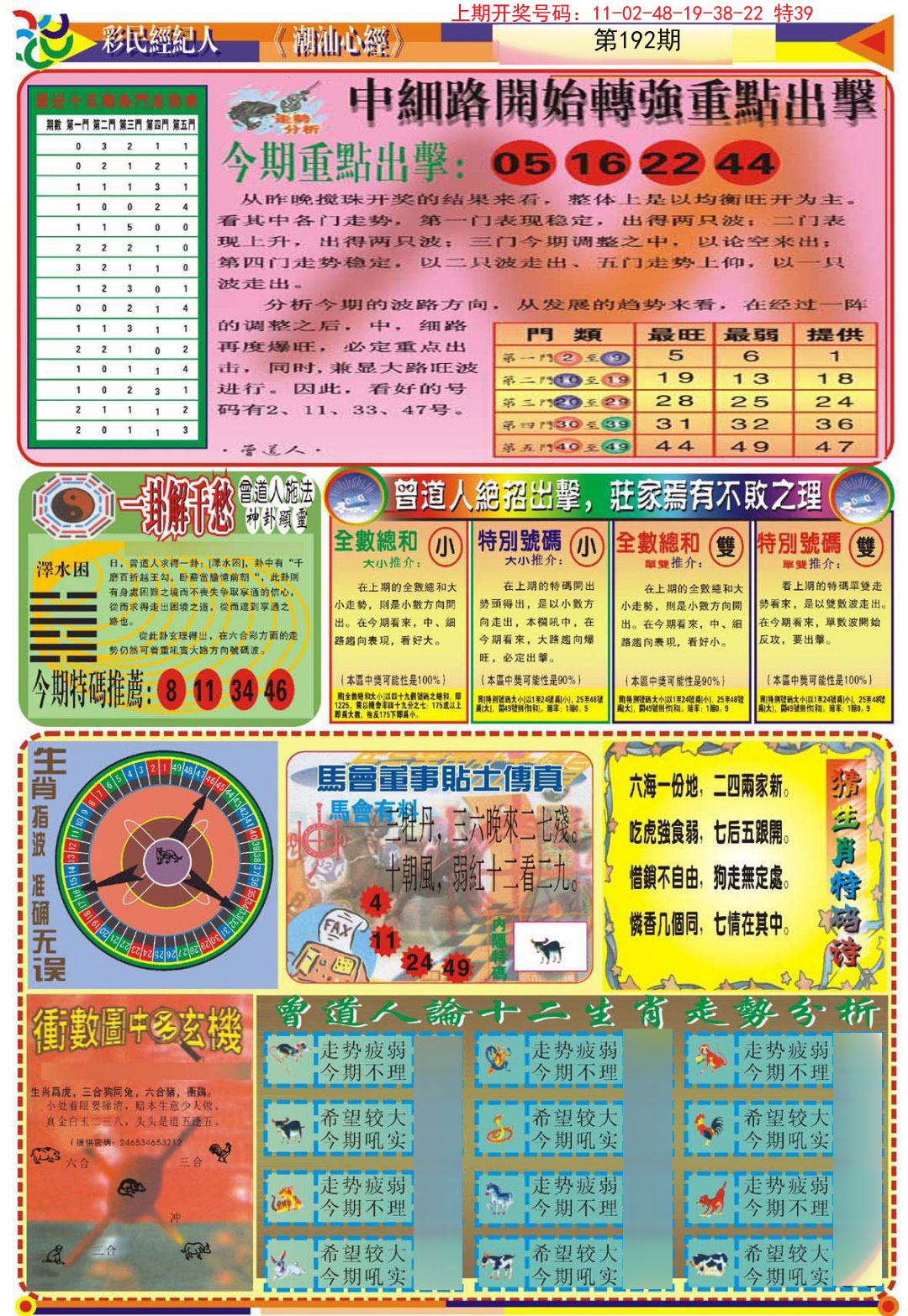 2024192期潮汕心经B