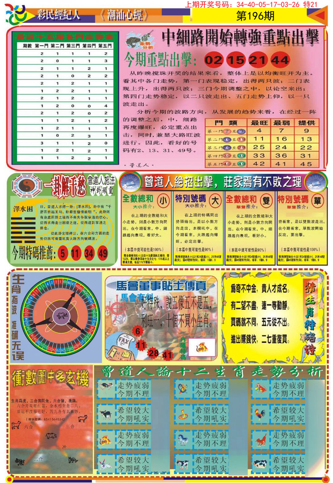 2024196期潮汕心经B