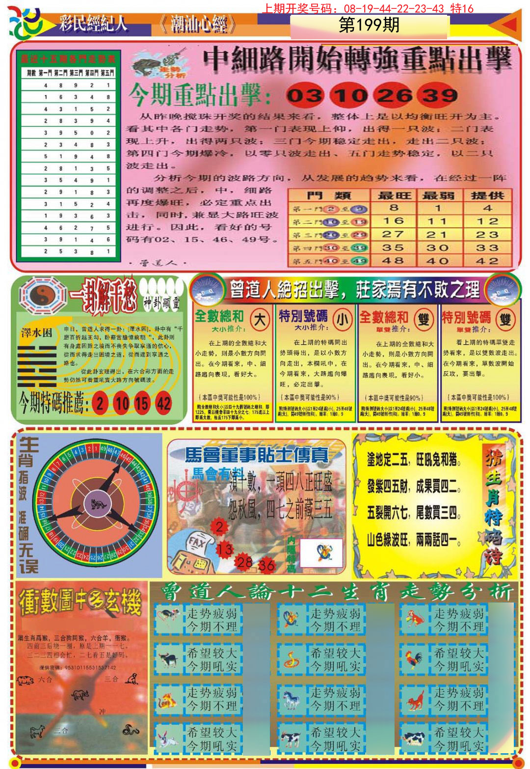 2024199期潮汕心经B