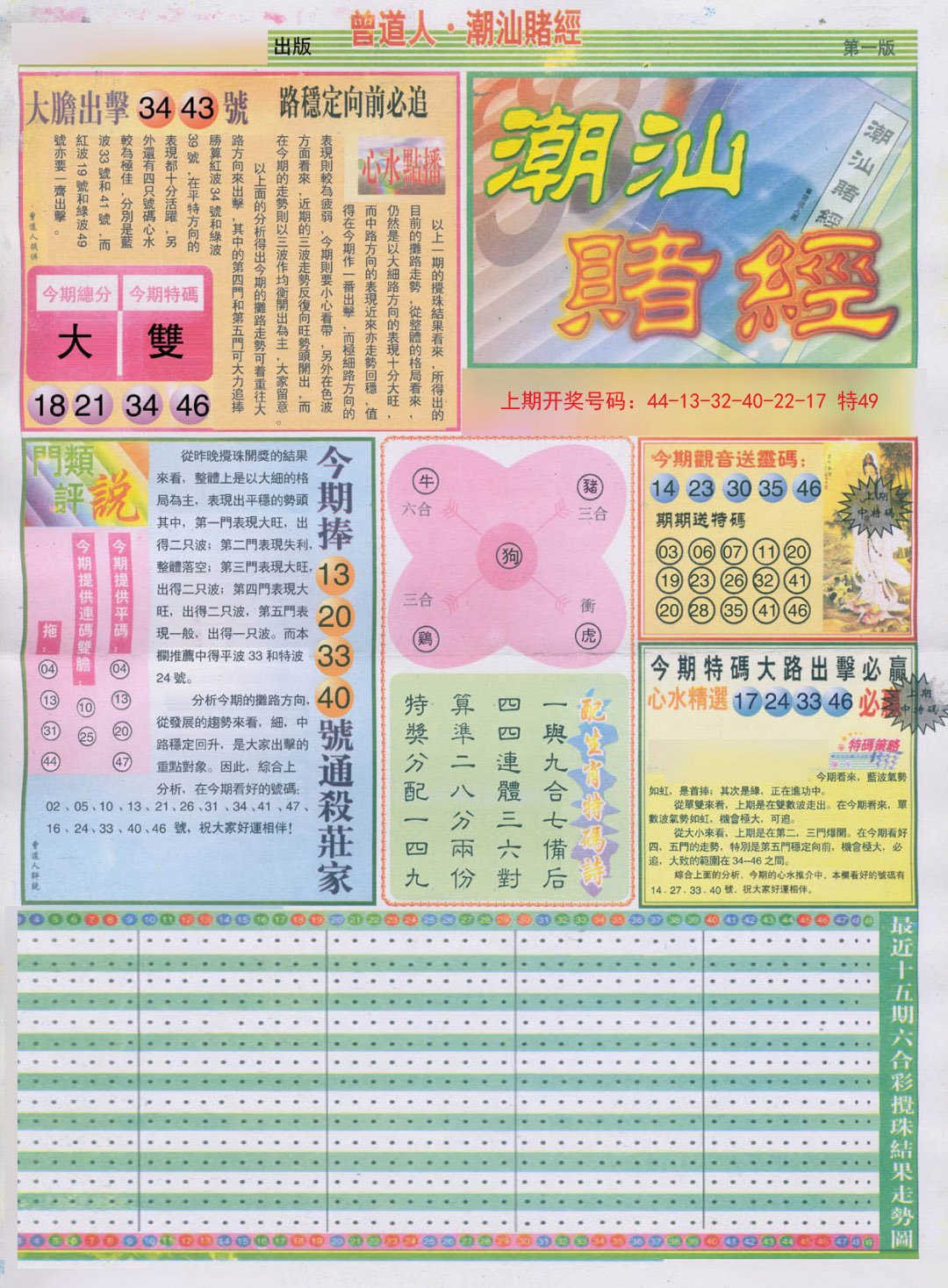 2024213期潮汕赌经A