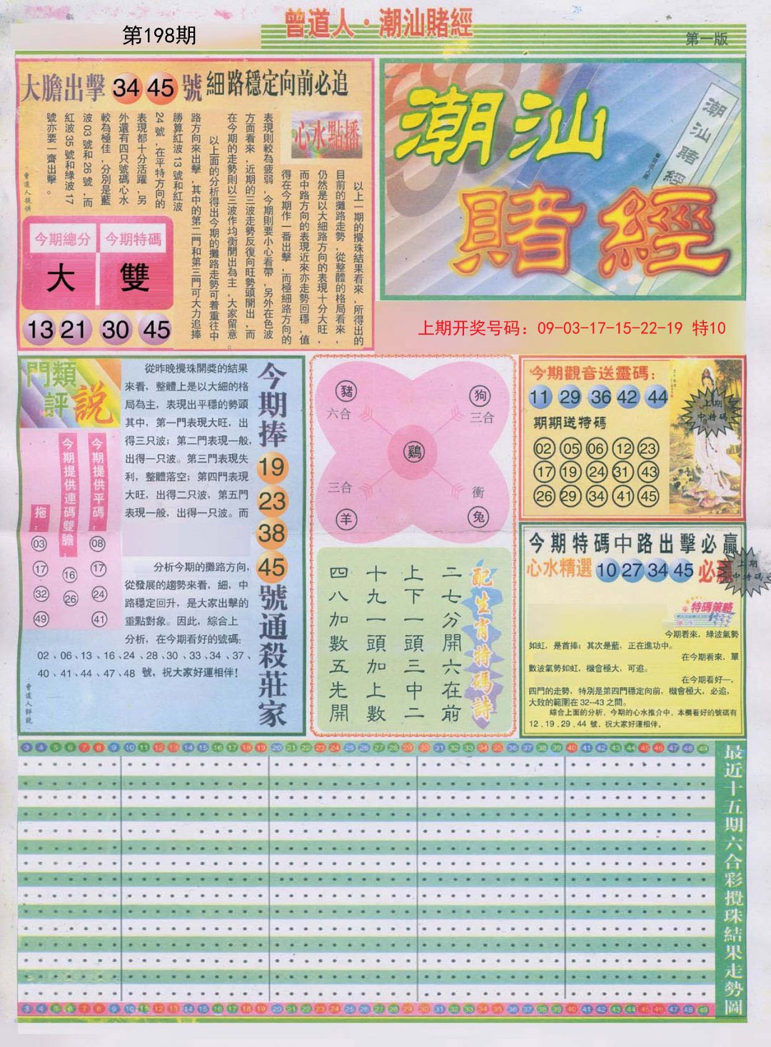 2024198期潮汕赌经A