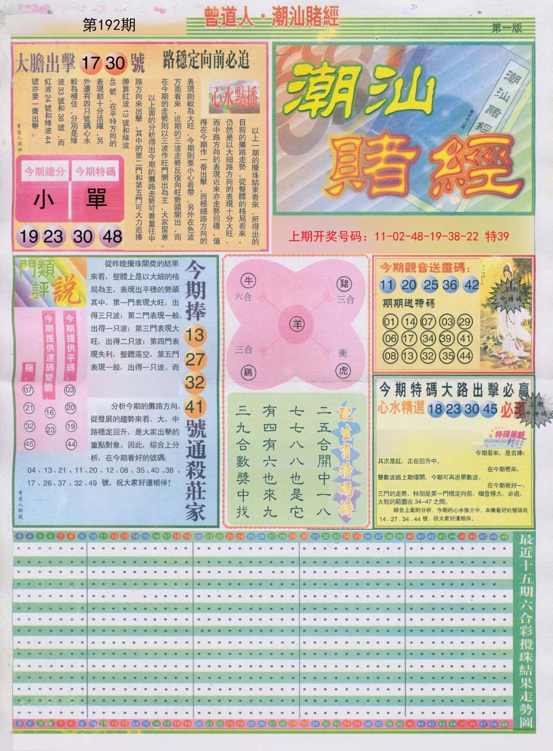 2024192期潮汕赌经A
