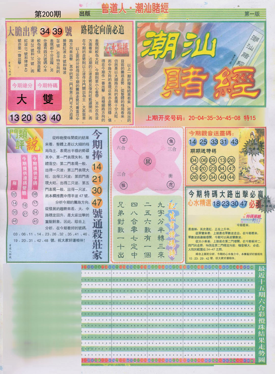 2024200期潮汕赌经A
