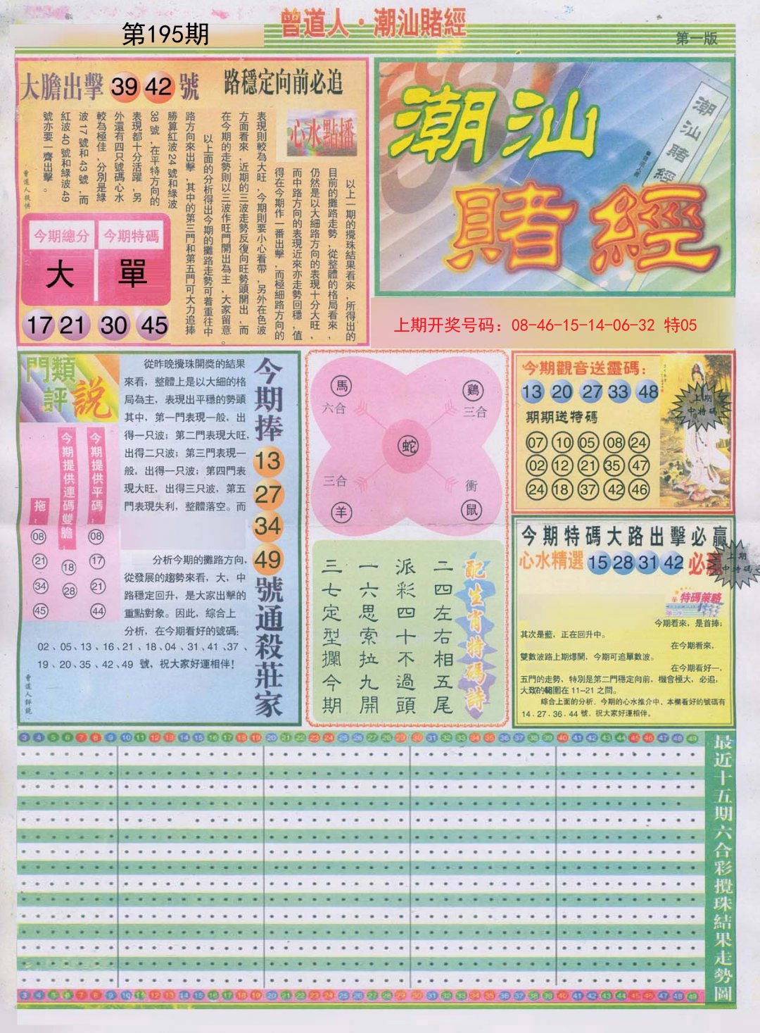 2024195期潮汕赌经A