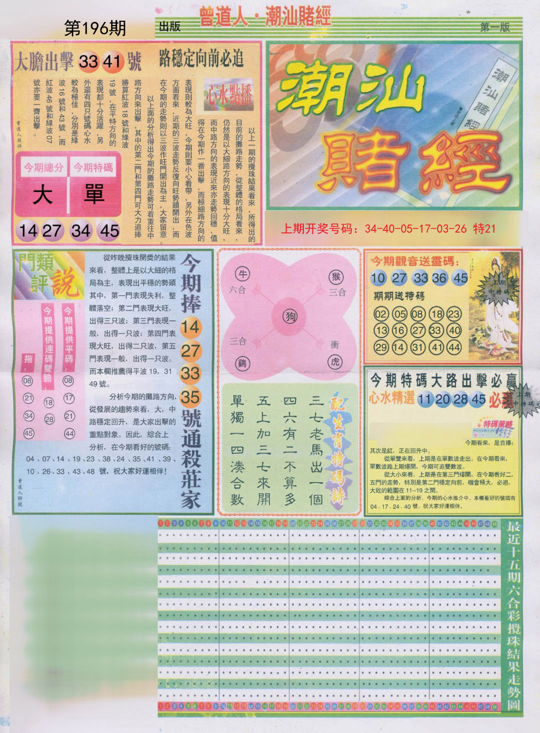 2024196期潮汕赌经A