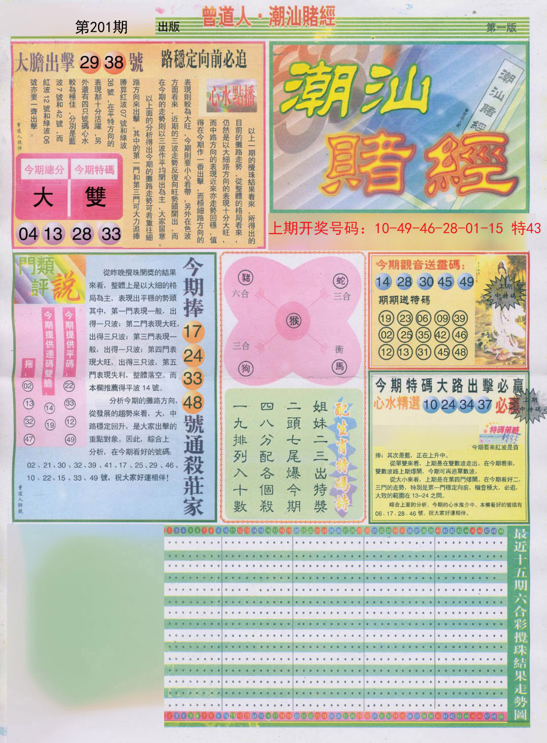 2024201期潮汕赌经A