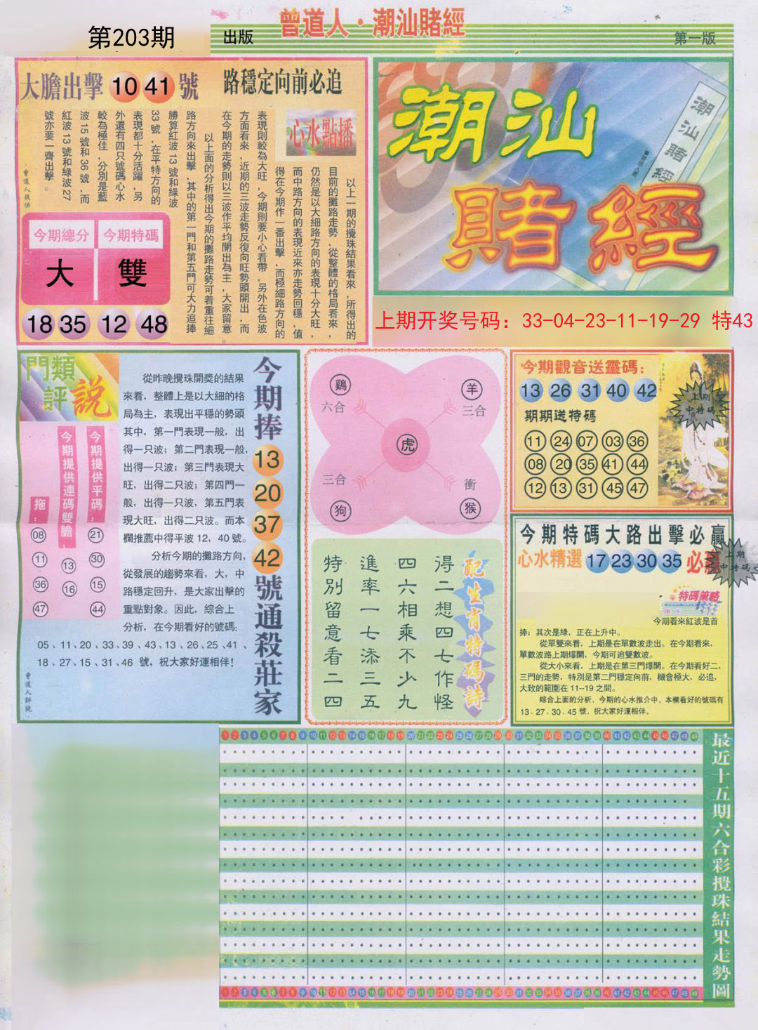 2024203期潮汕赌经A