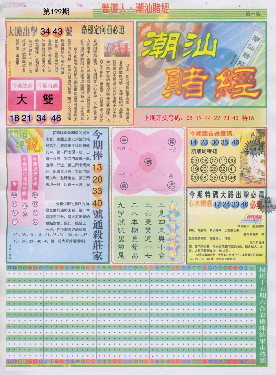 2024199期潮汕赌经A