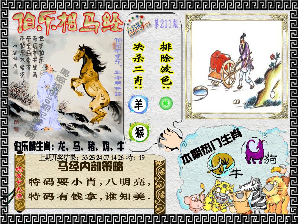 2024211期伯乐相马经
