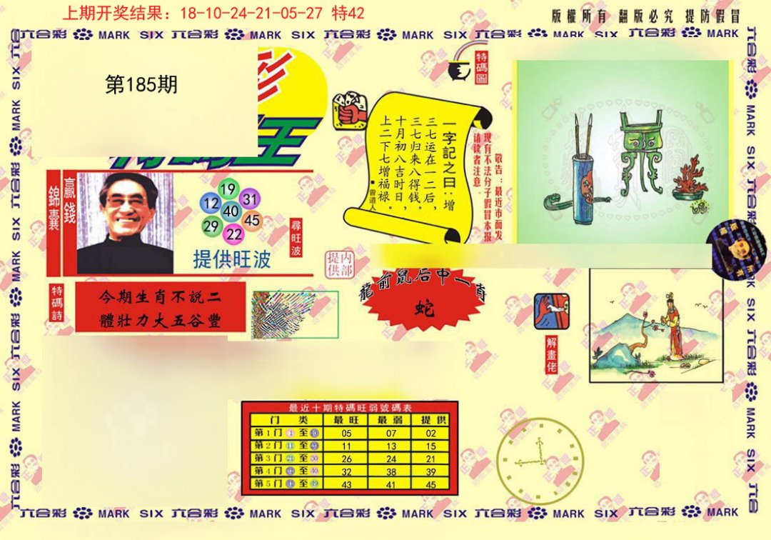 2024185期心水特码(信封)