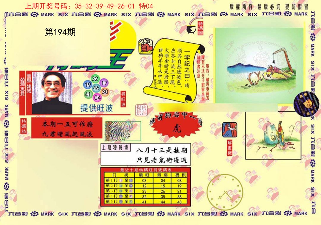 2024194期心水特码(信封)