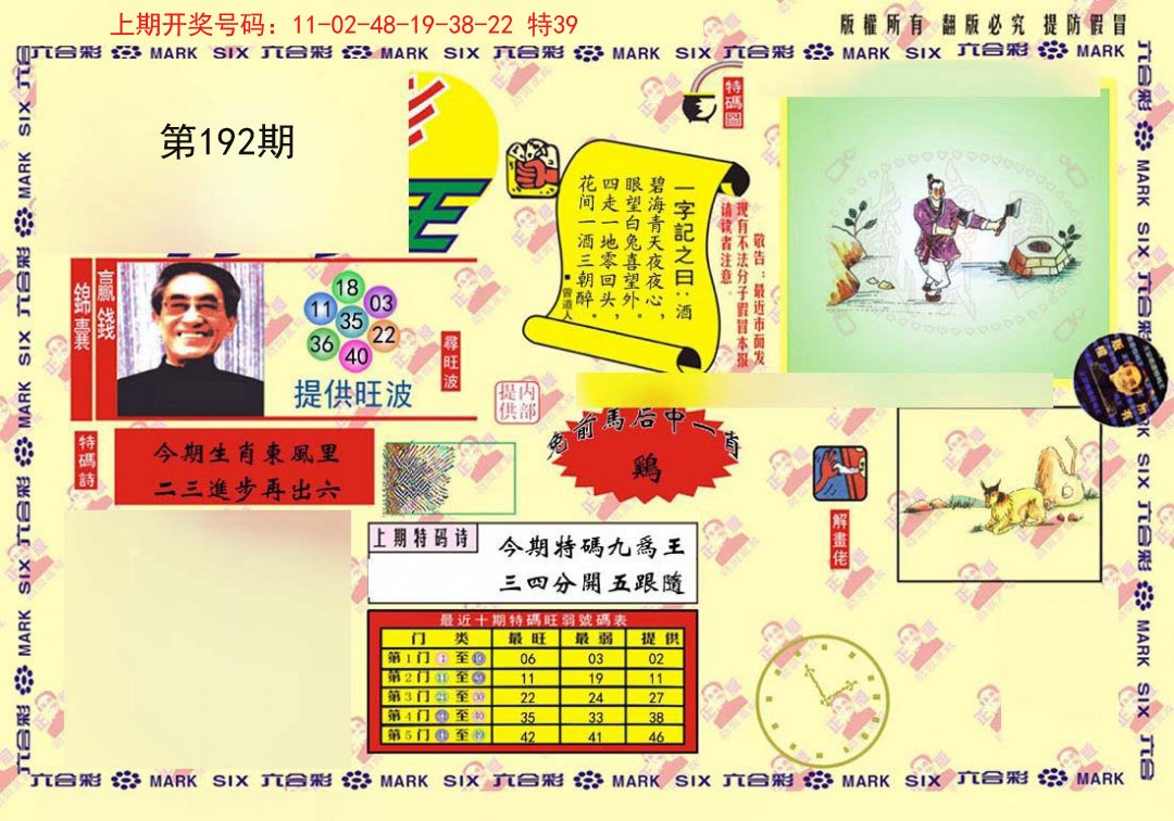 2024192期心水特码(信封)